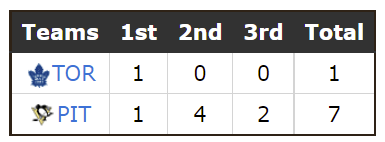 results.PNG