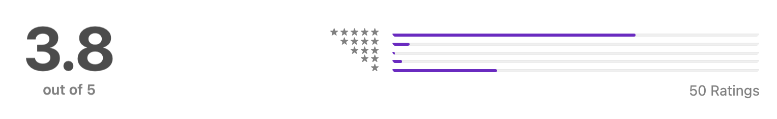 reviews.png
