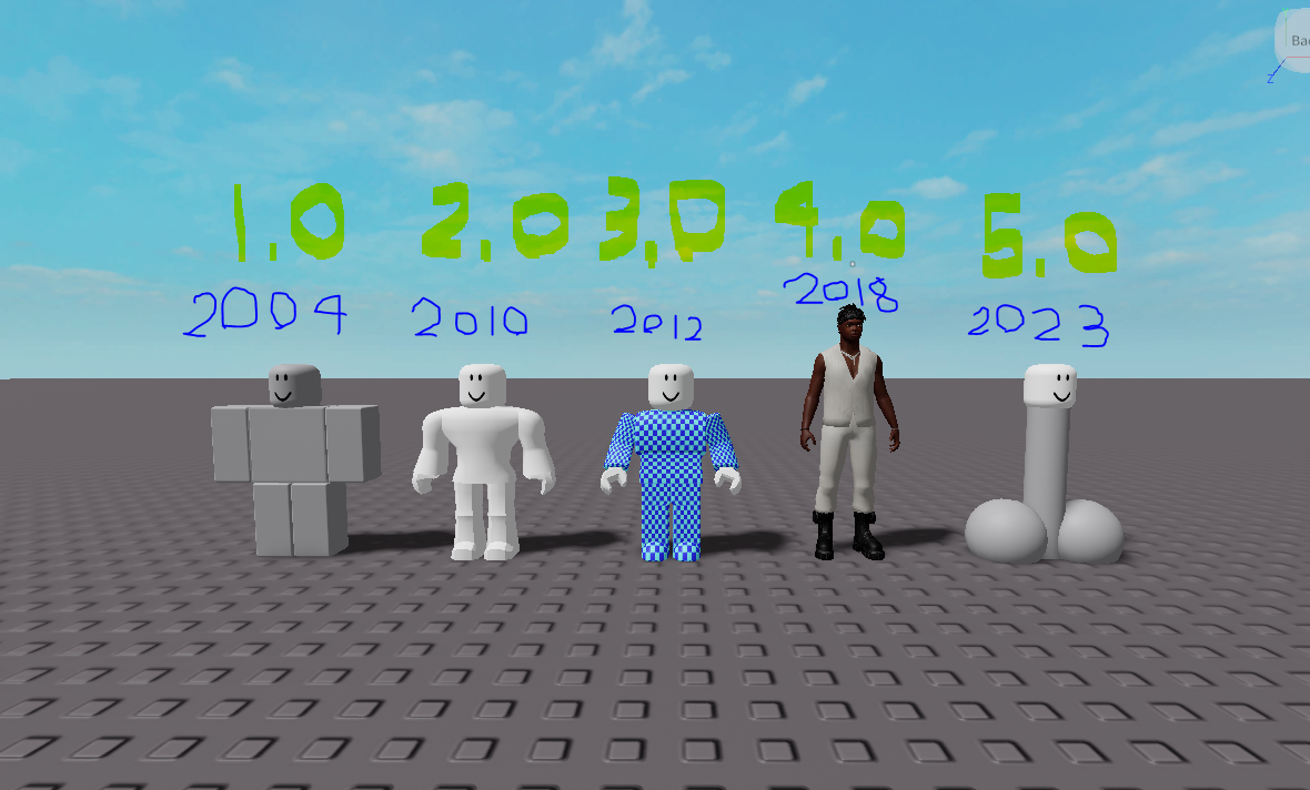 Roblox body evolution.PNG