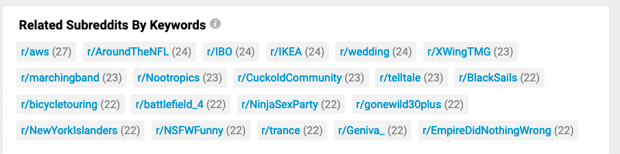 RR subreddit stats.png