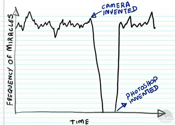 $RVO34OO.png