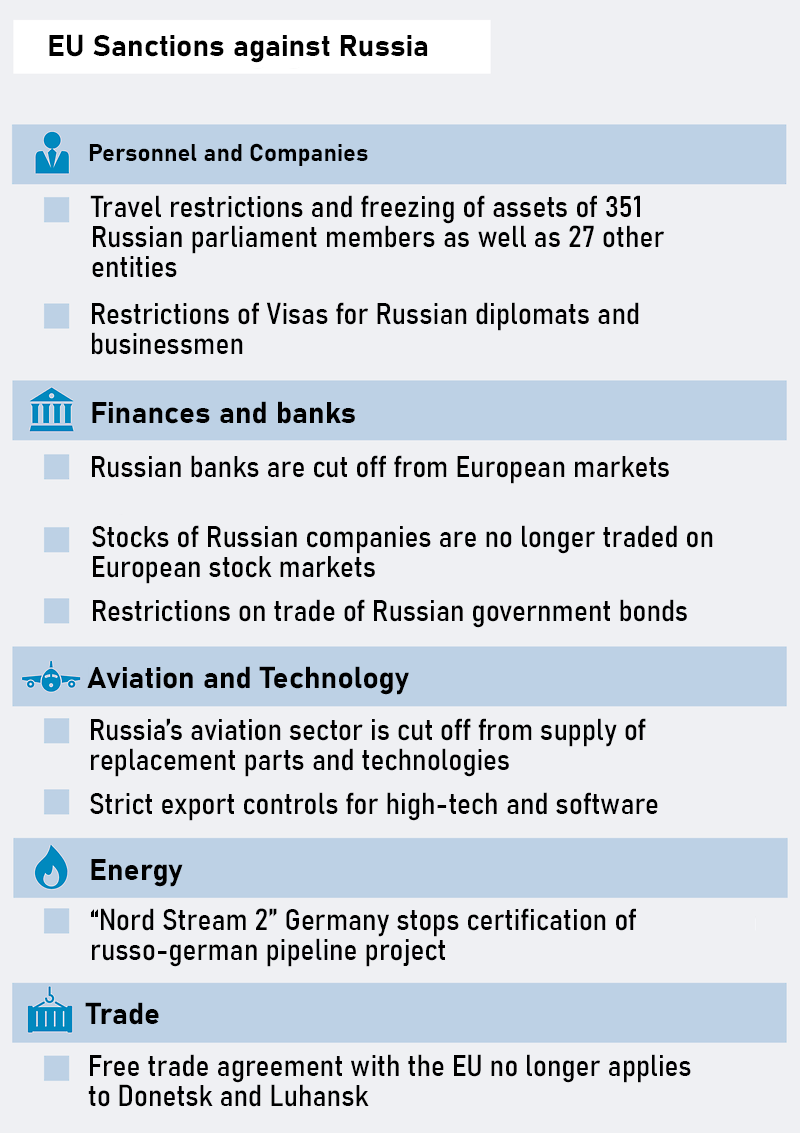 sanctions.png