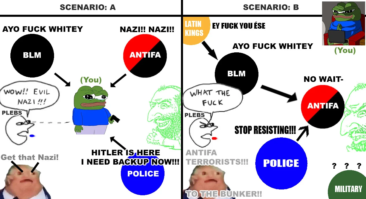scenario b2.png