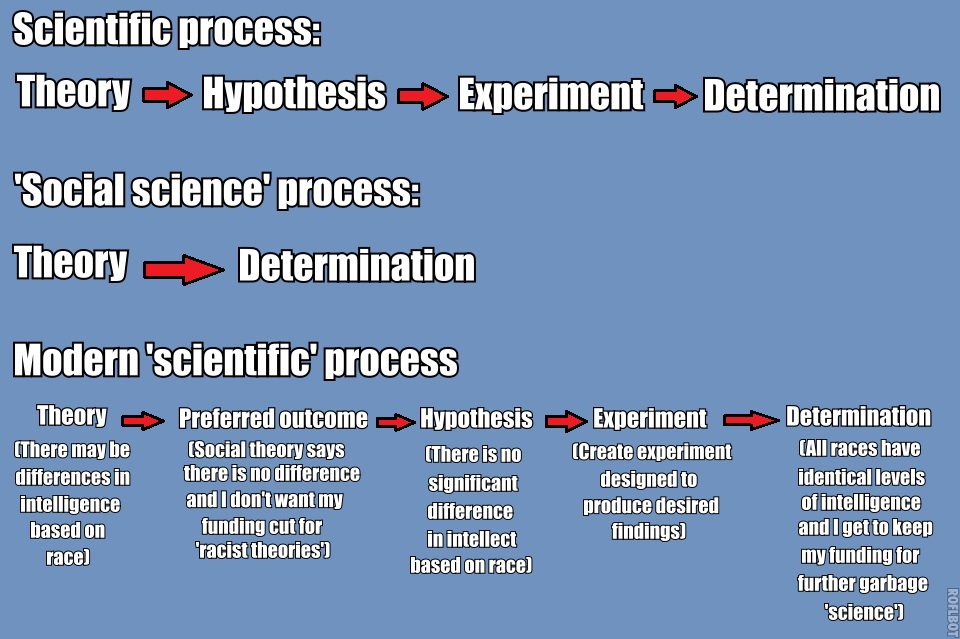 science.JPG