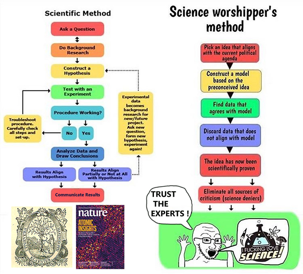 'Science'.jpg