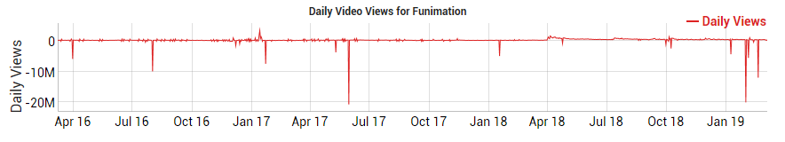 687860