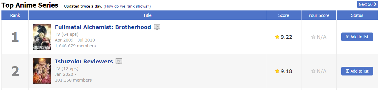 secondbestofalltime.PNG