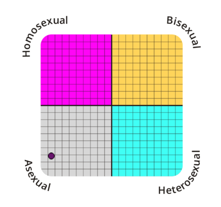 sex.PNG