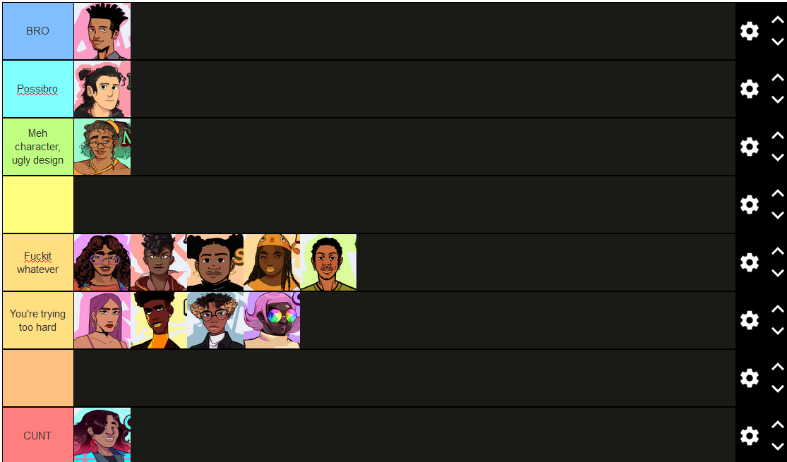 Shit Tier List.png