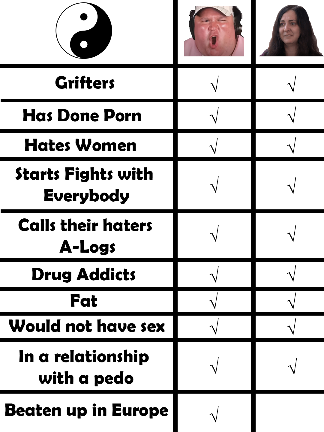 Sim.png
