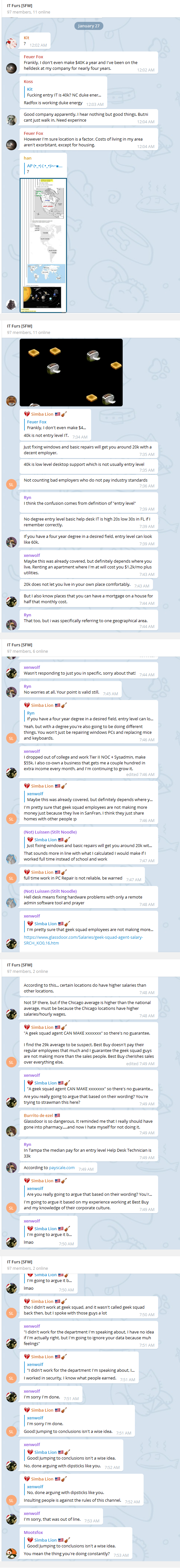 Simba IT Furs Meltdown 1.png