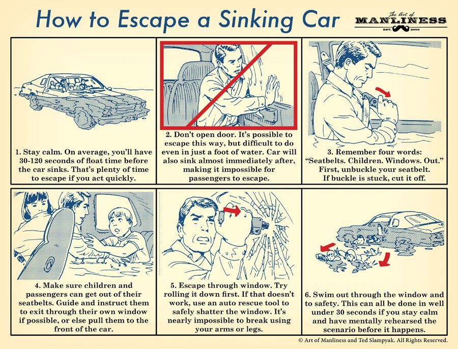 sinking.jpg