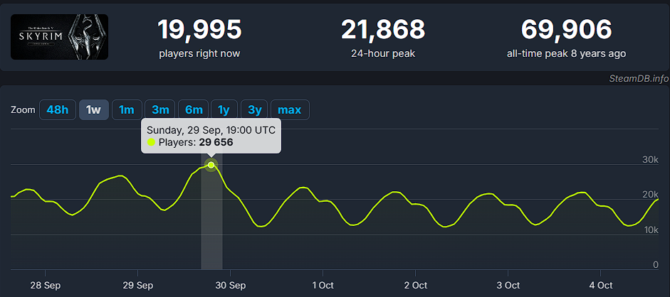 Skyrim.png
