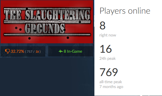 SlauGrnds.png