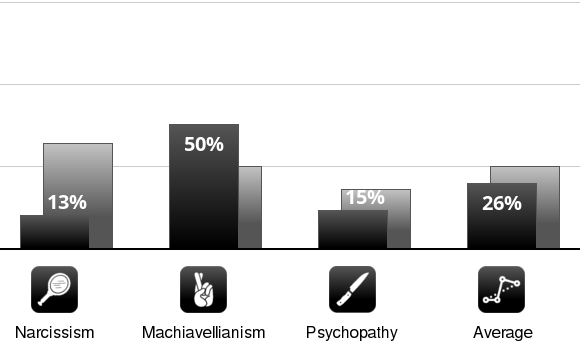 small-chart.png