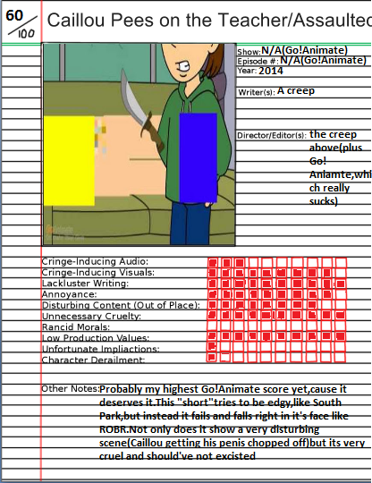 something for the goanimate thread.png