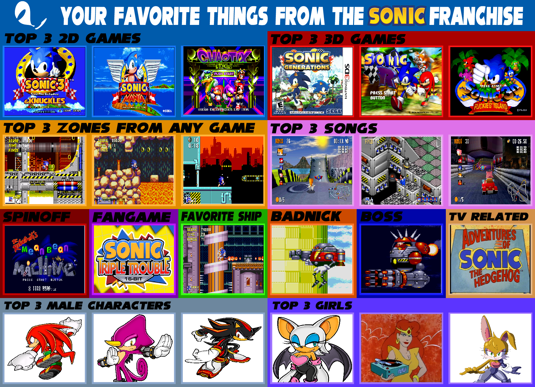 SonicFavorites.png