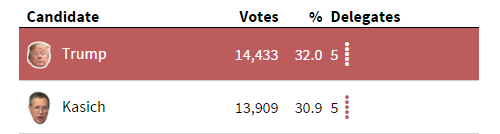 soooooclose.png
