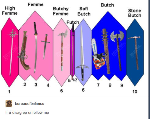 SORD.png