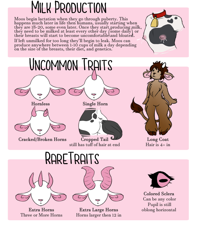 Species Guide 2.png