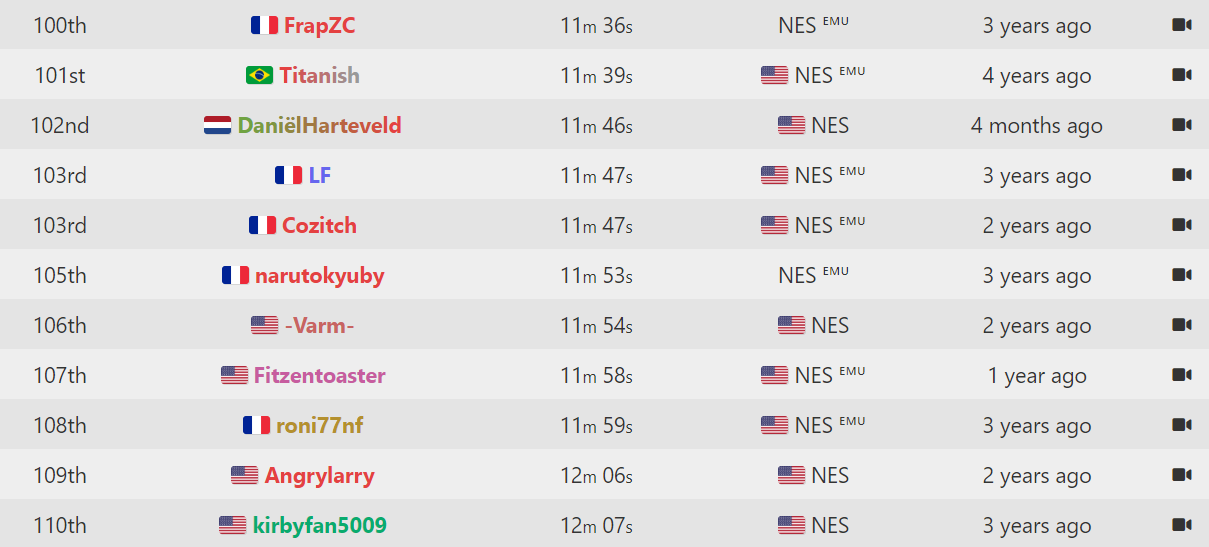 spedrun_top100.png