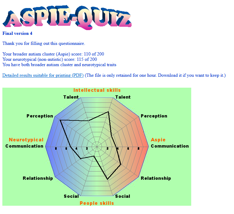 sperg.png