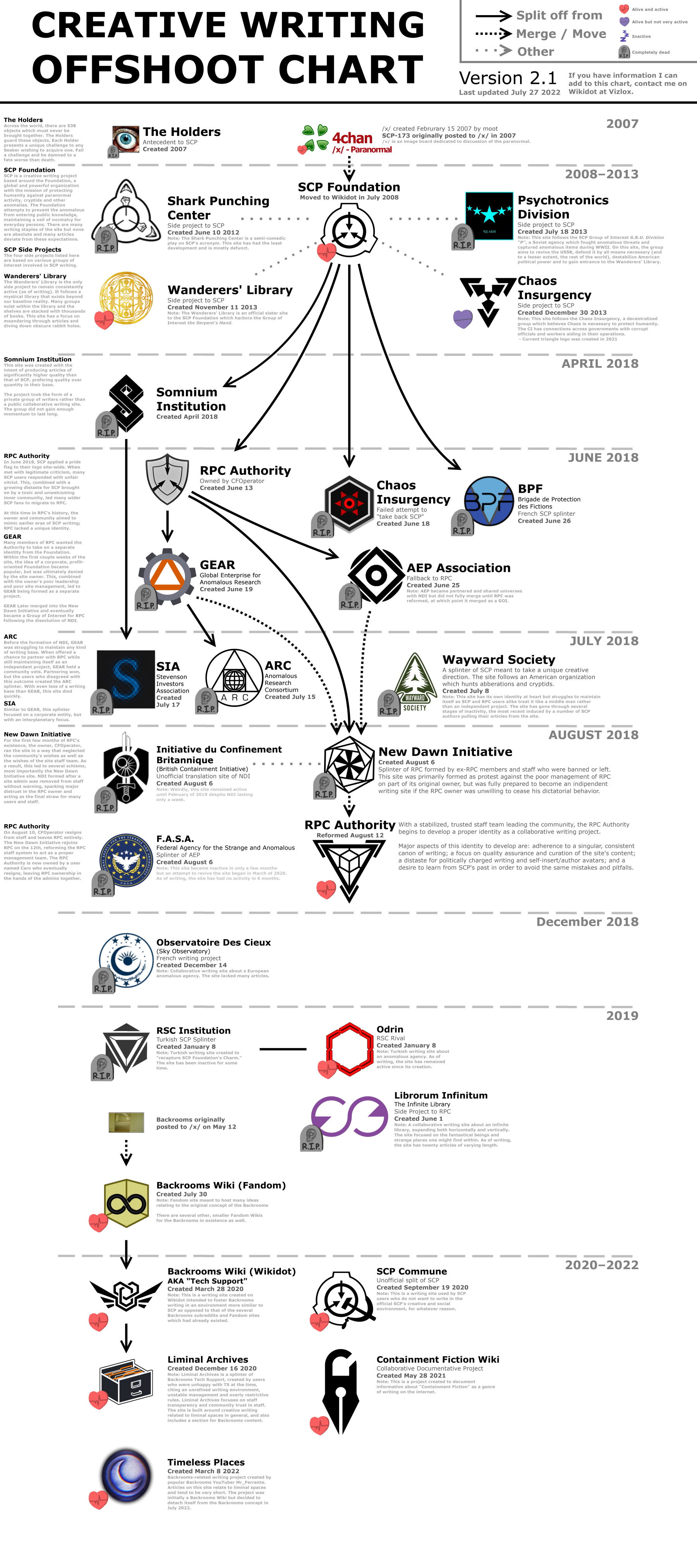 splinters-v2-1.jpg