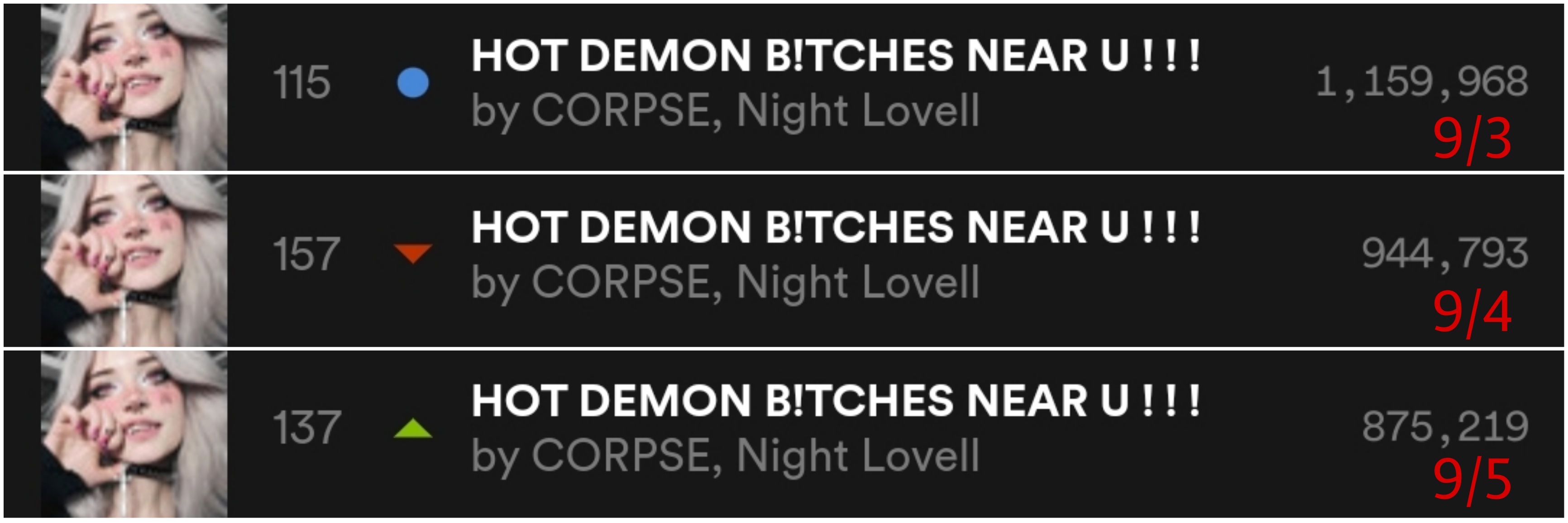 spotifychartdata.jpg