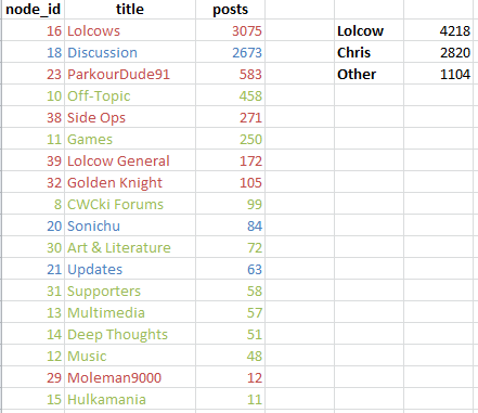 statistics.PNG