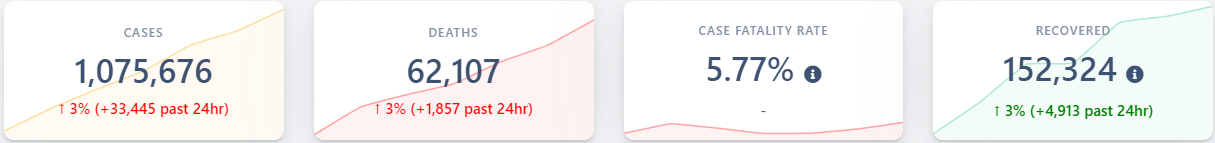 stats.PNG