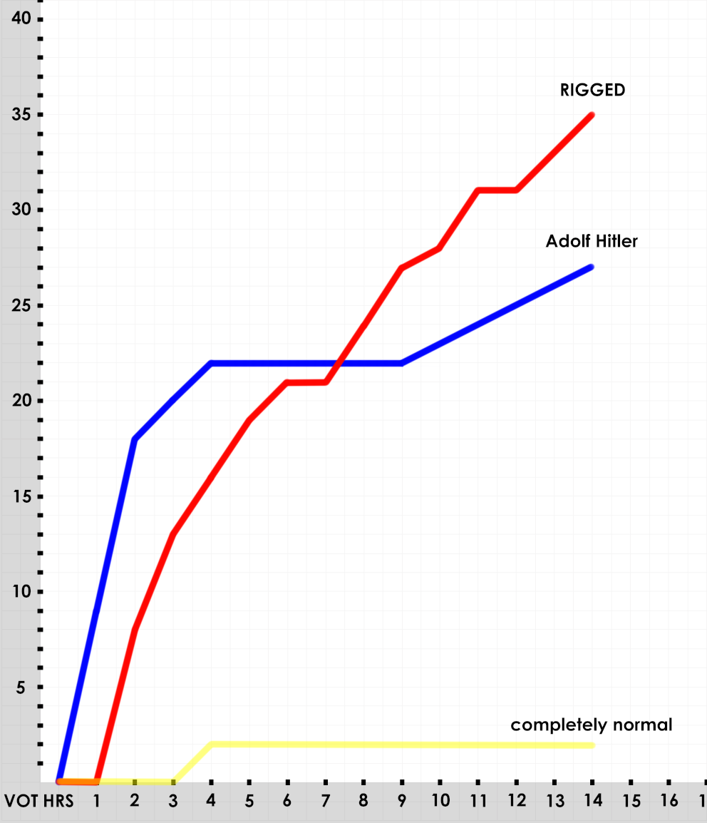 stats.png