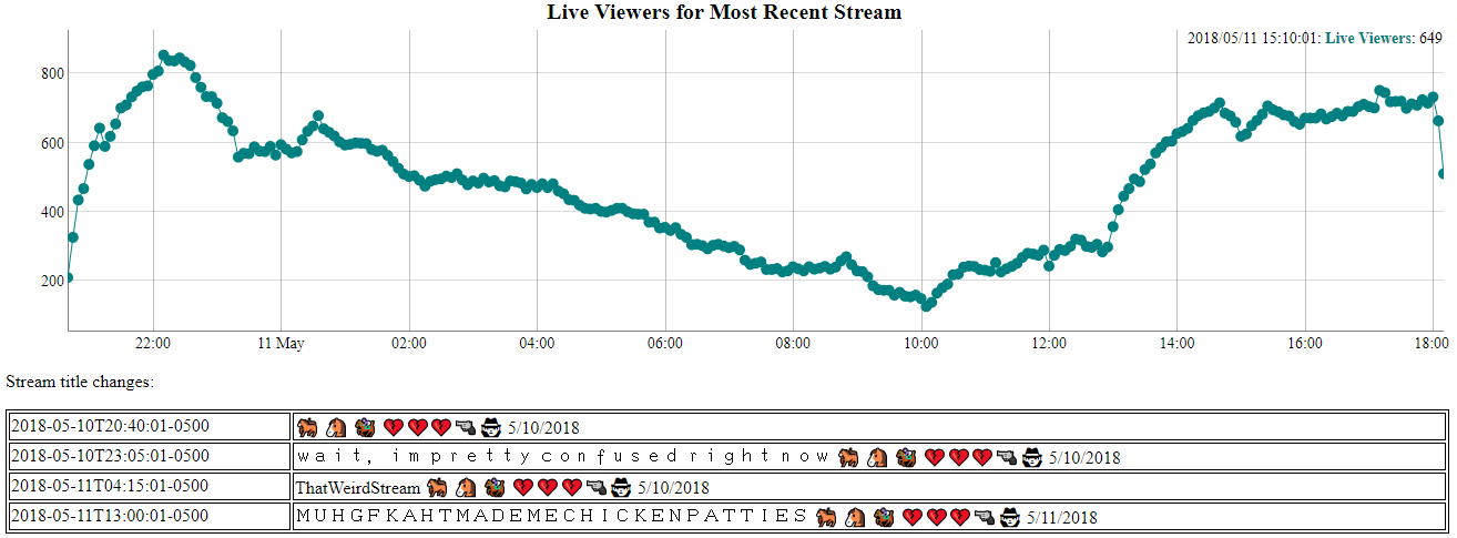 stats.PNG