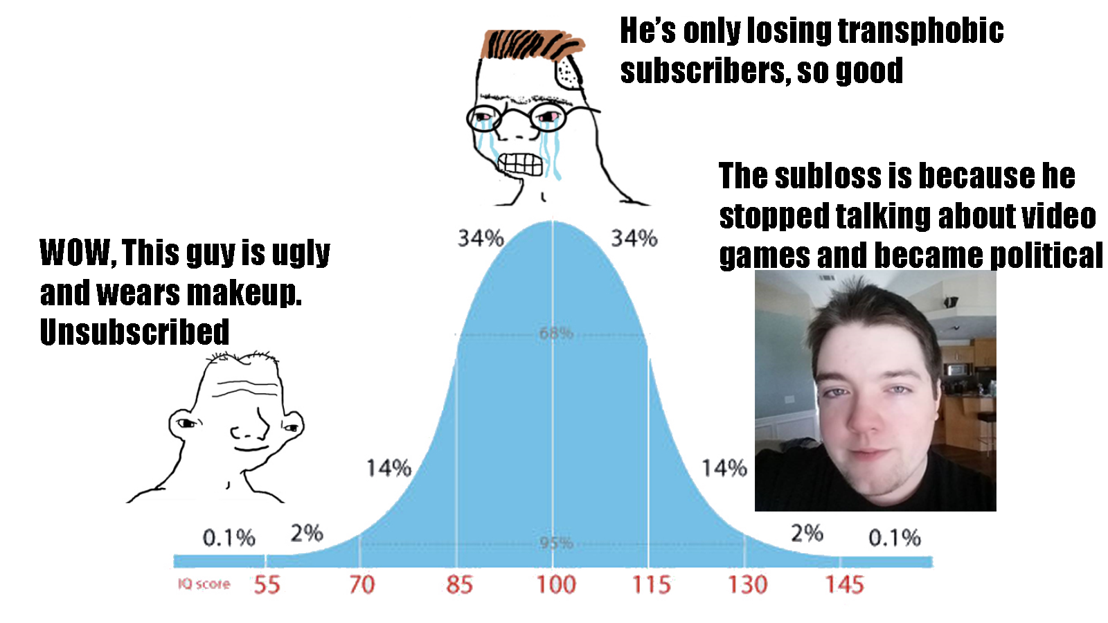 subloss.png