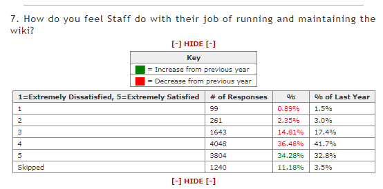 survey_staff.png