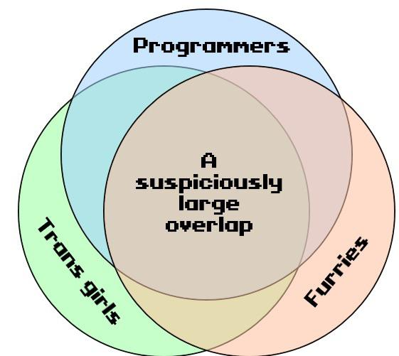sus.png