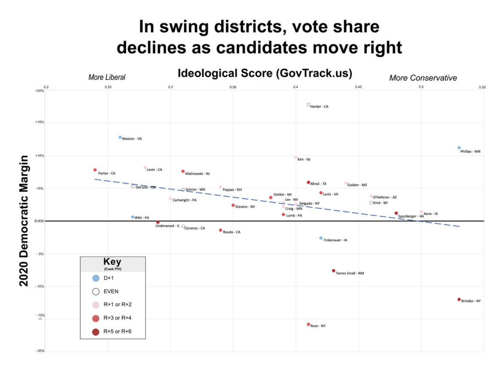 swingright.jpg