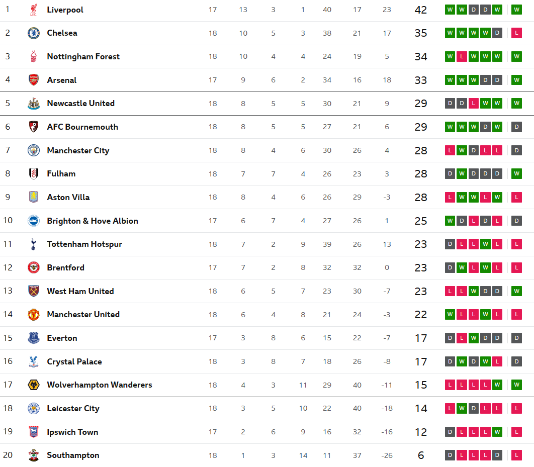 table2.PNG