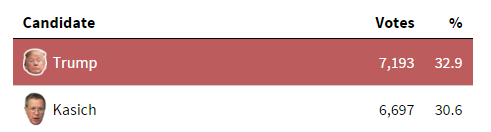 TaheadK.png