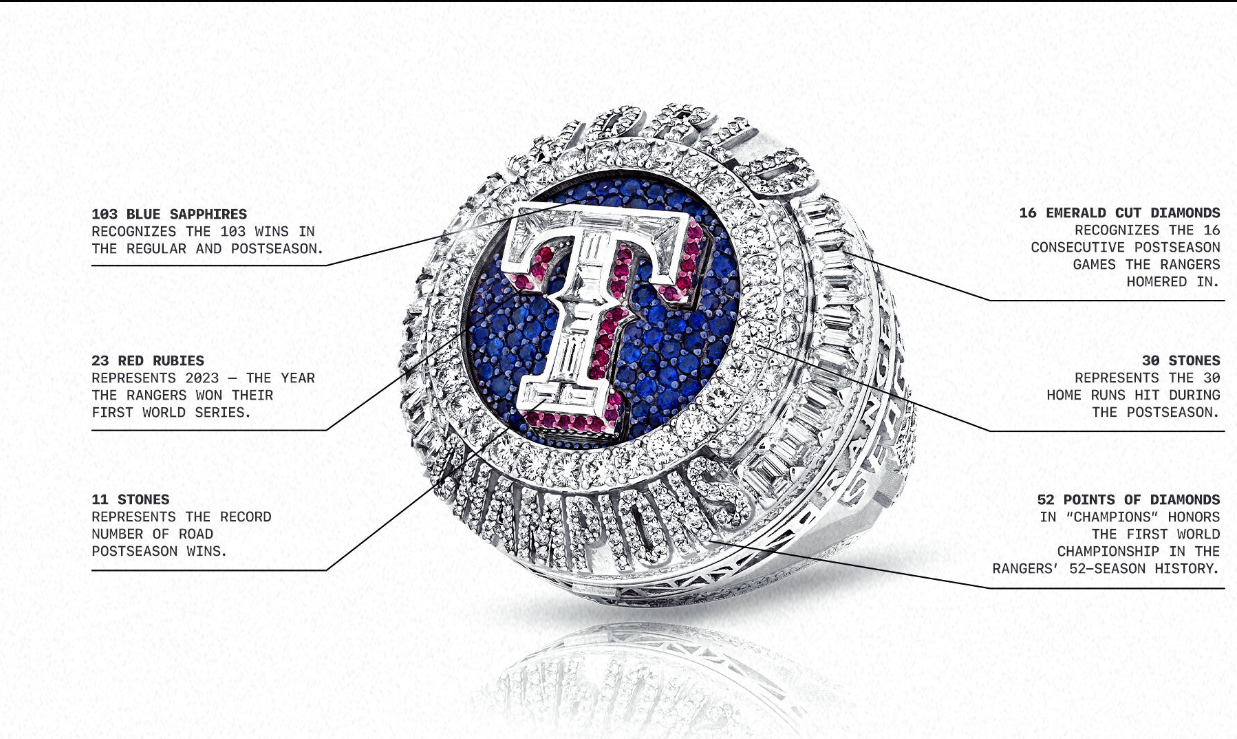 texas ring 1.png