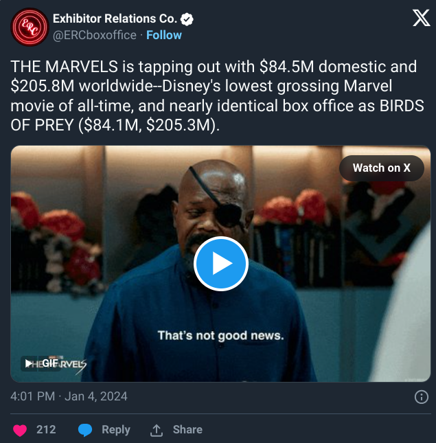 The Marvels Failure.png