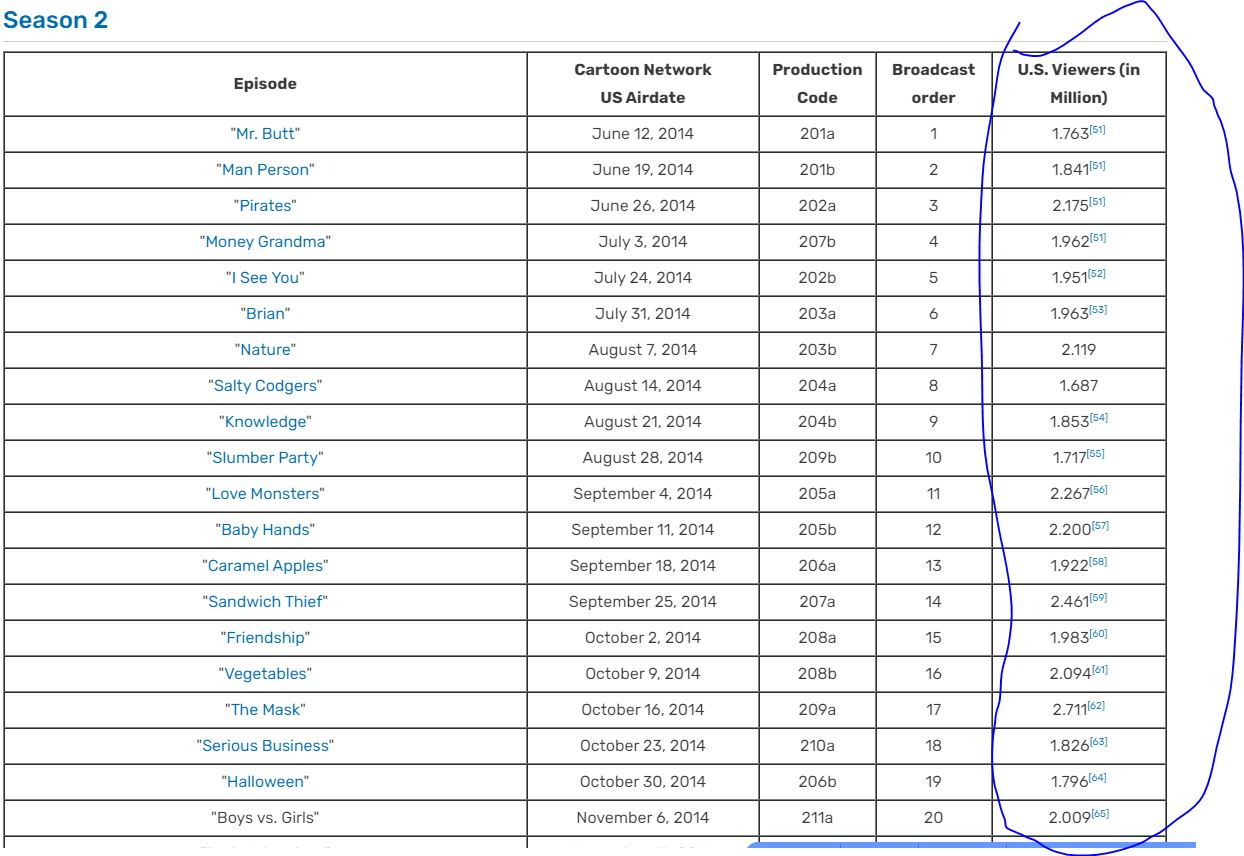 the ttg difference 2.JPG