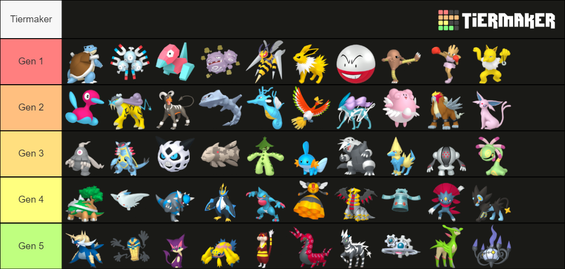 thelist.png