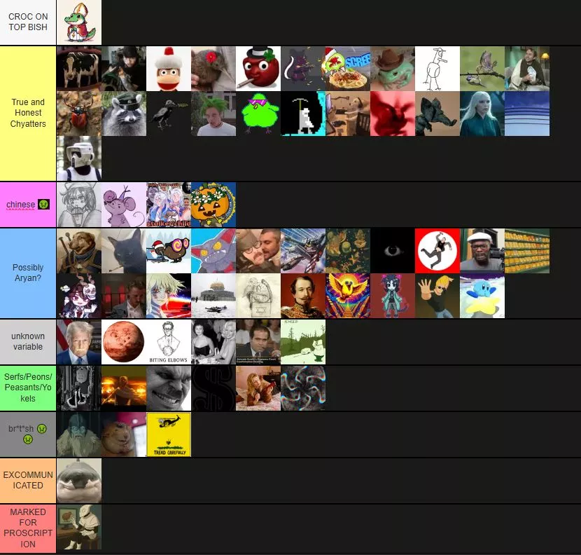 tierlist.webp