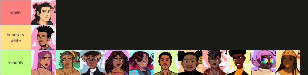 tiers.jpg