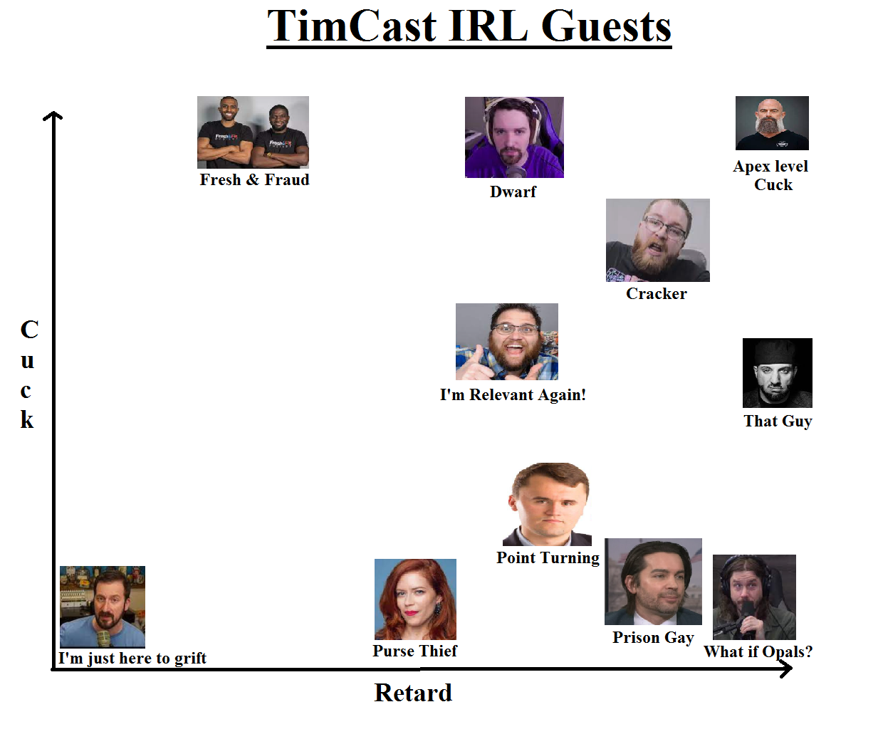 Timgrid.png