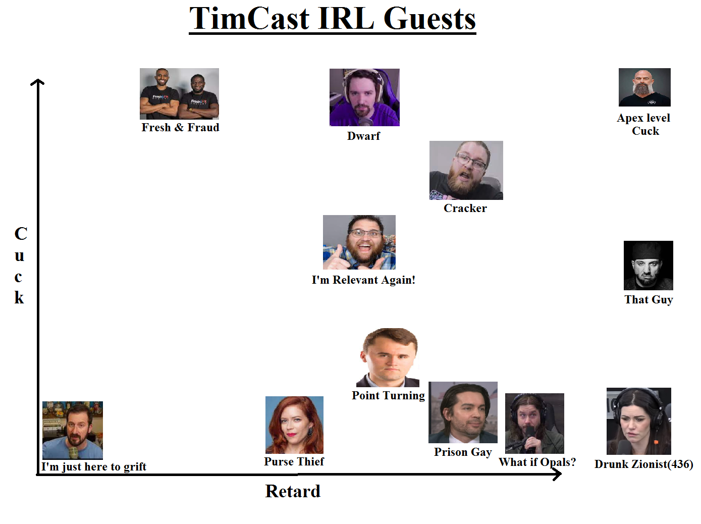 Timgrid.png