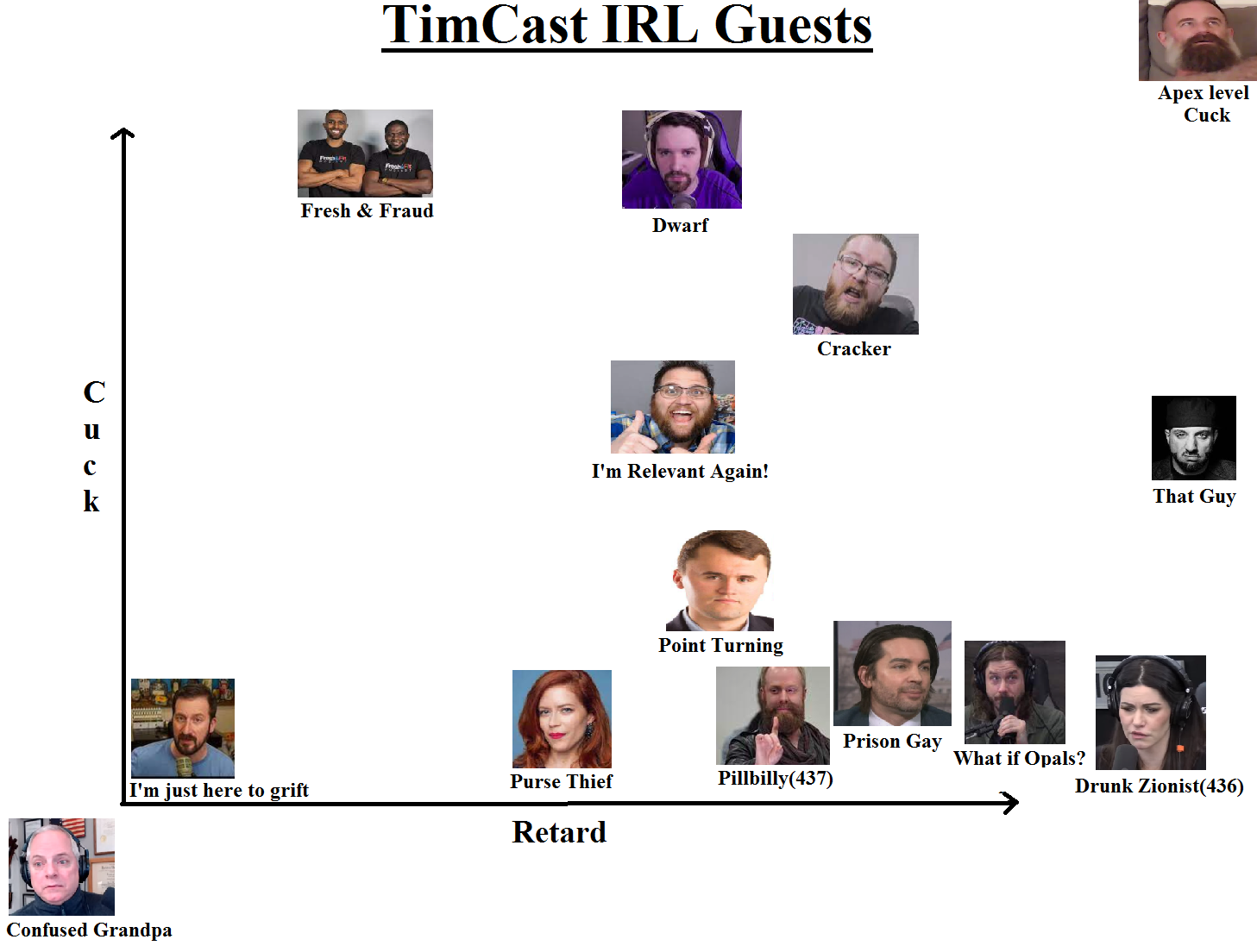 Timgrid.png