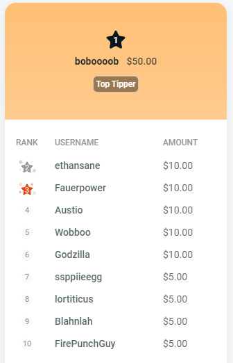 TJ paypigs.png