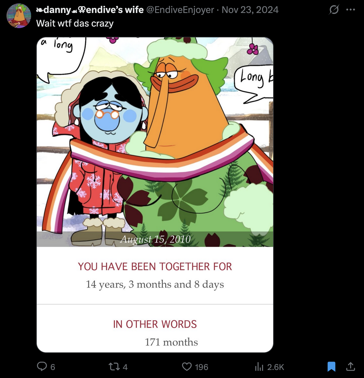 togethersince2010.png