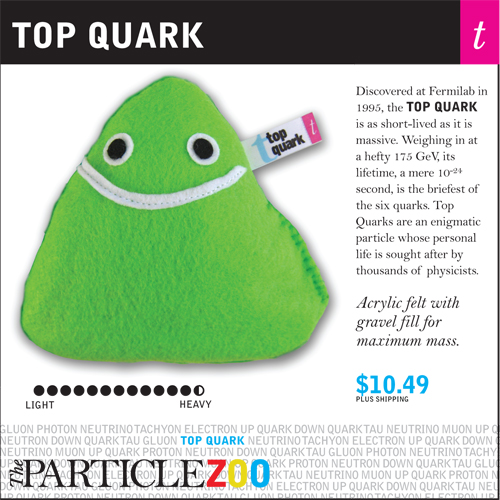 top quark.jpg